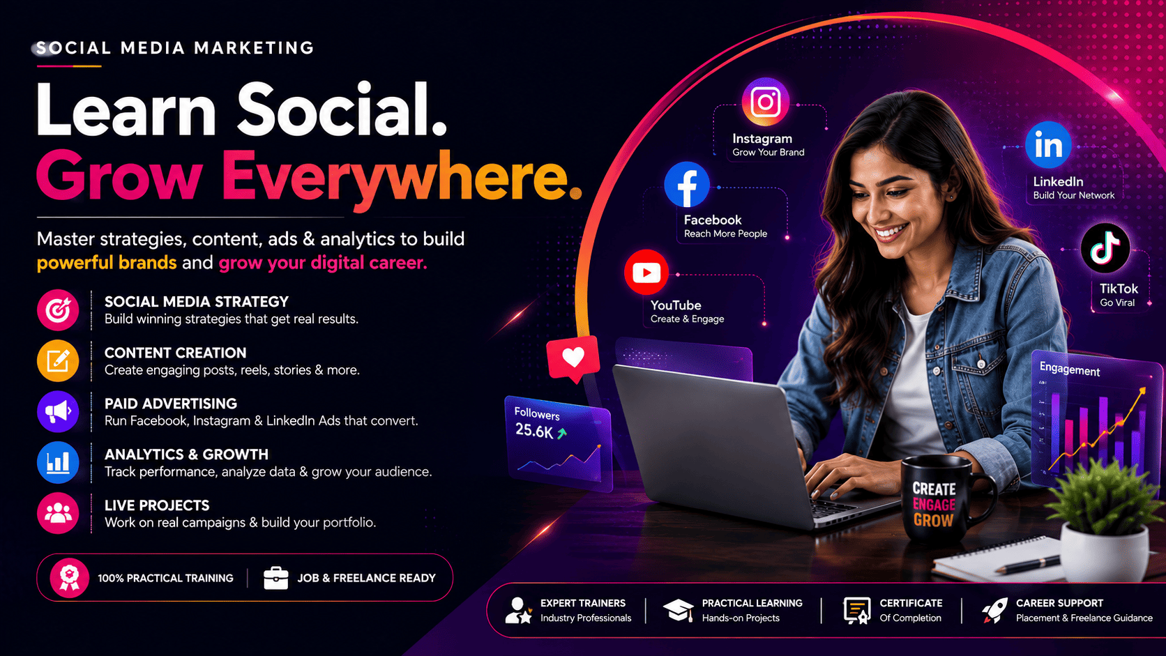 Social Media Marketing Pro Course